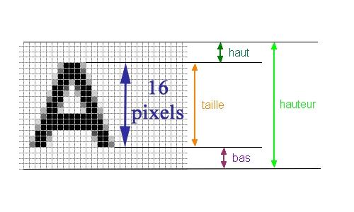 carpixel