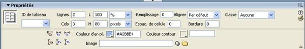 ptableau1
